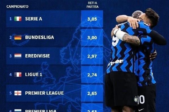 勇于变革 勇于变革